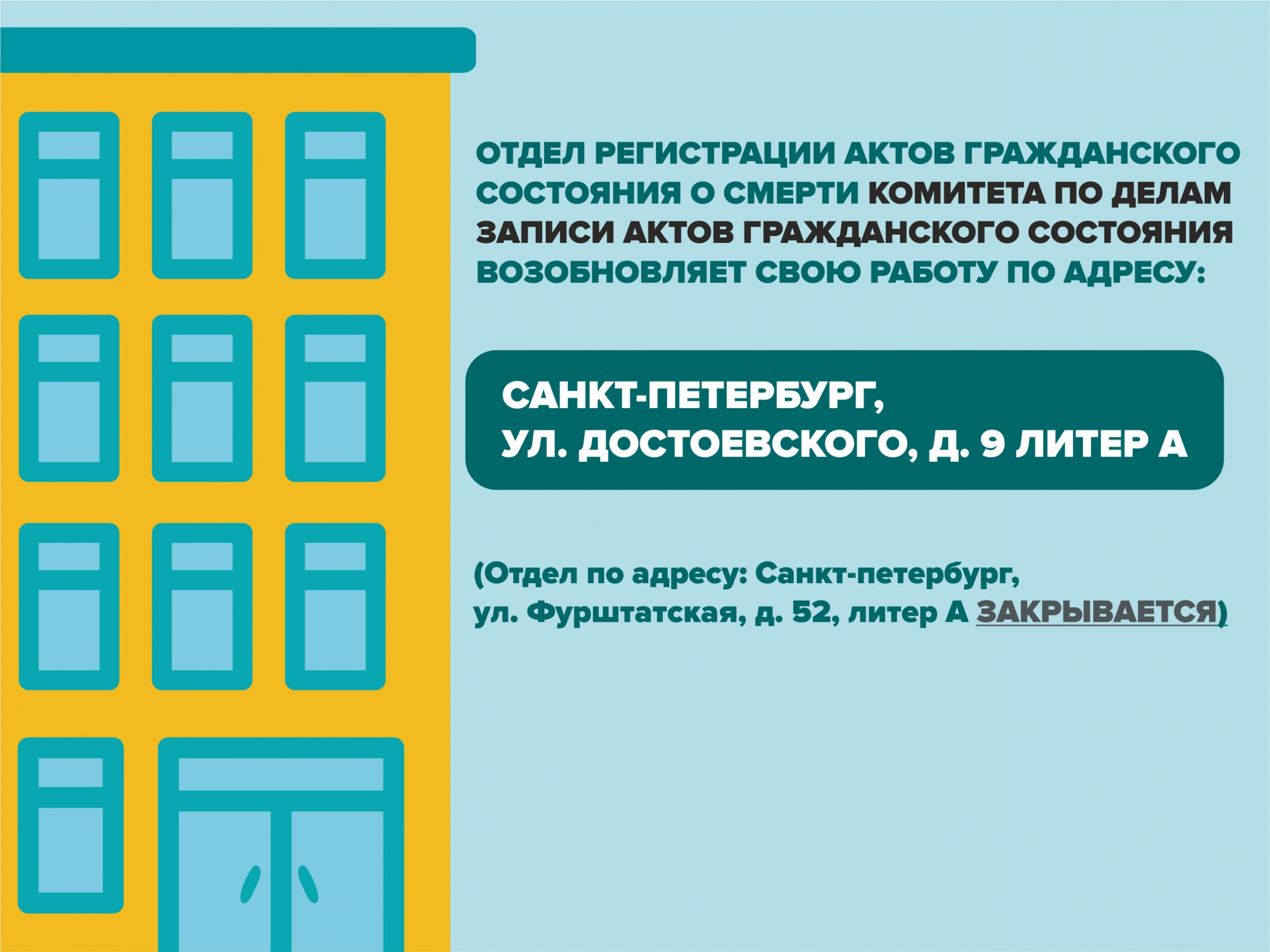 Отдел регистрации актов гражданского состояния возобновляет работу — СПб  ГБУЗ Кожно-венерологический диспансер №11